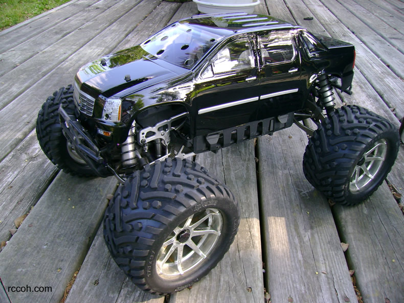 Proline Body